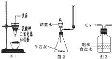 從能量角度分析a、b、c、d元素的電子得失能力與反應活性
